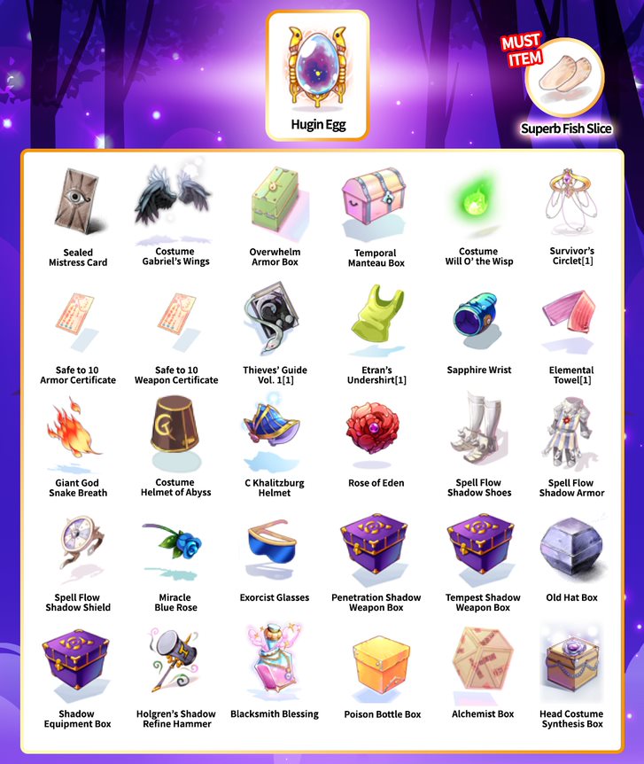 Official Ragnarok Online by Gravity Game Hub